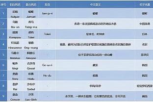 betway开户截图0