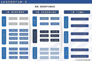 高效！小贾伦-杰克逊半场10中7贡献18分5篮板2助攻&正负值+8