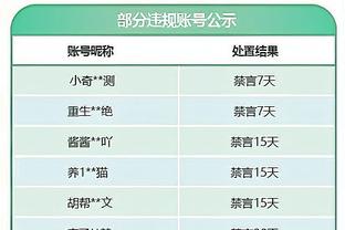 太阳报：曼联有意明夏引进菲利普斯，滕哈赫欣赏他的踢球方式