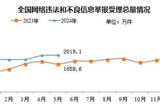 下赛季欧冠改制，拜仁连续40场小组赛不败纪录将永远保持